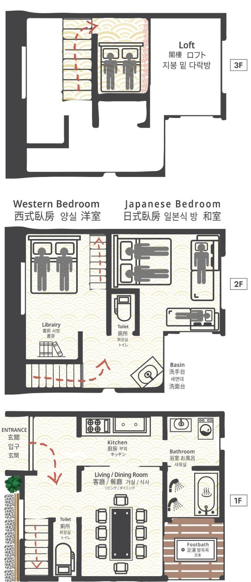 Tokyokoso Vacation Home Экстерьер фото