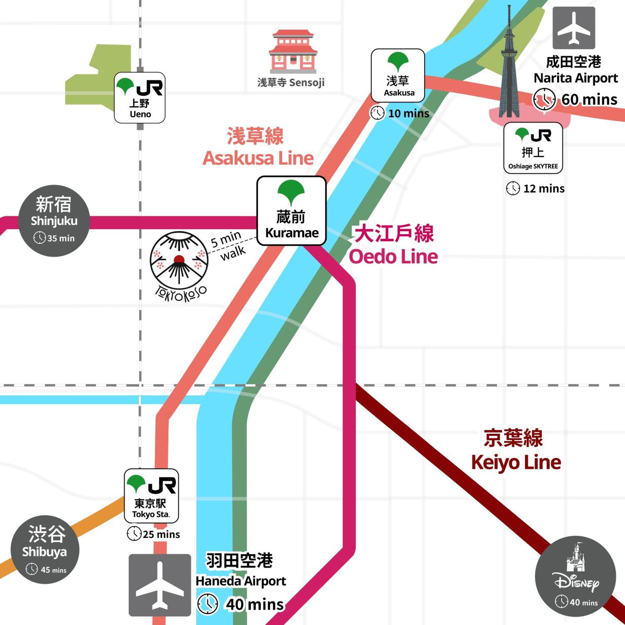 Tokyokoso Vacation Home Экстерьер фото